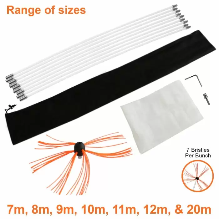 MAXBLAST Powered Chimney Sweepers 3 MAXBLAST Powered Chimney Sweepers